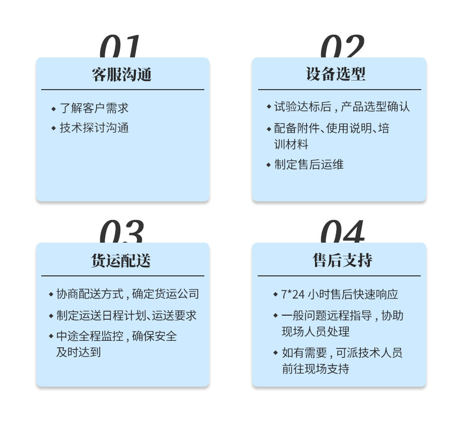 灌浆料工业生产线泡沫问题解决方案